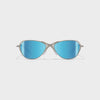 Chrome / Blue Water Lenses